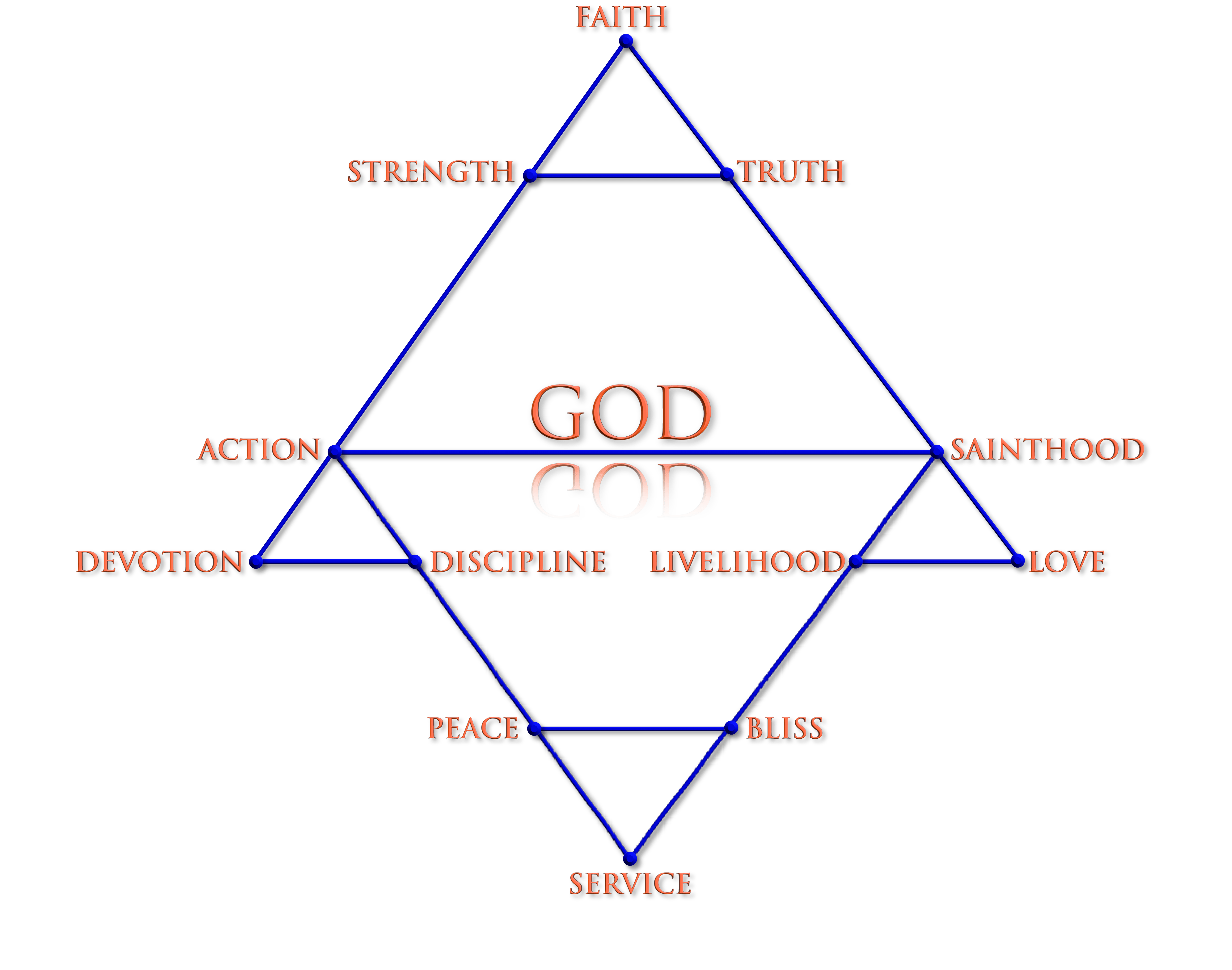AReynolds-immaculate manifestation image-min